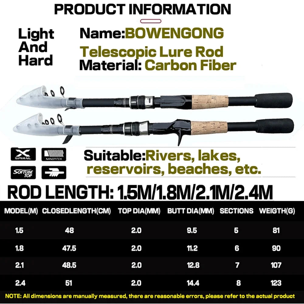 Fishing Rod and Reel Combo Set