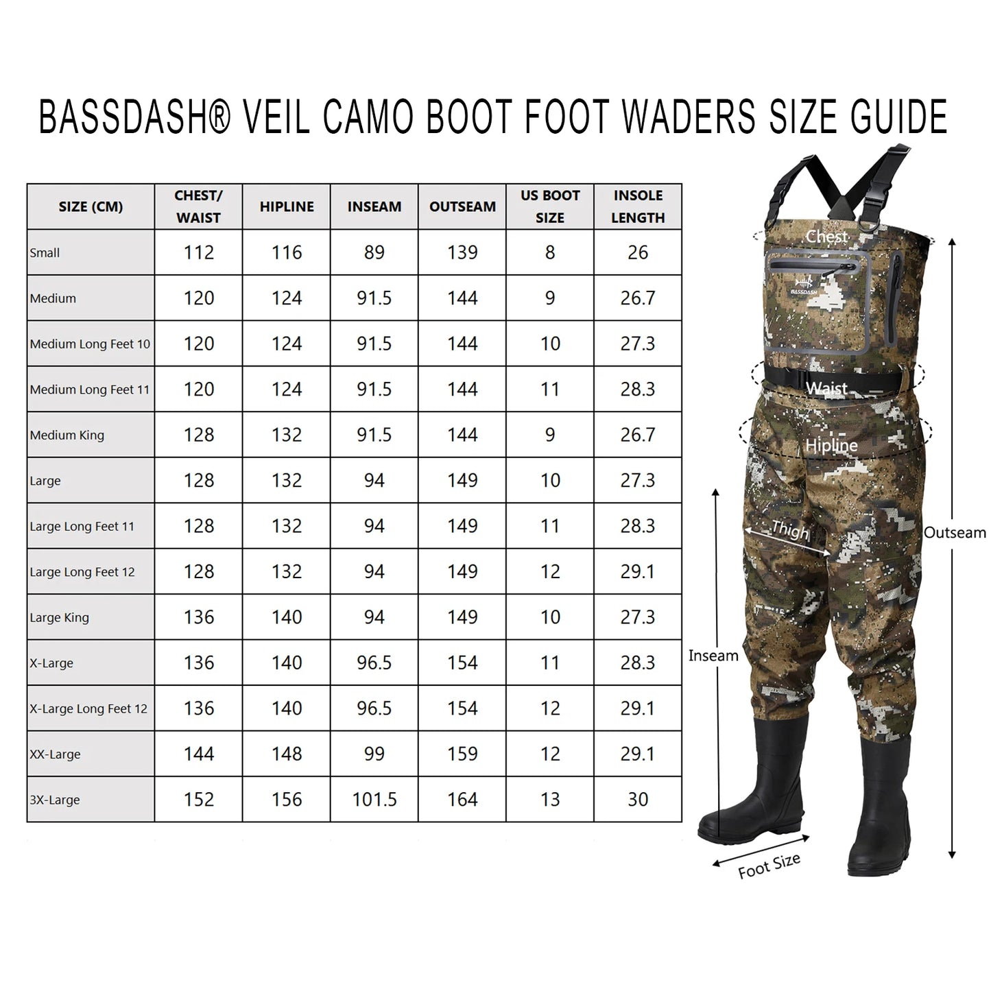 Men Breathable Waders