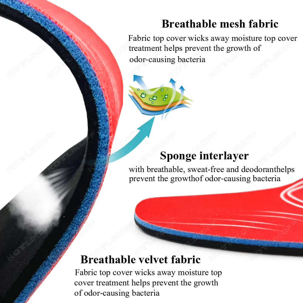 Severe Flat Feet Insoles Orthotic Arch Support