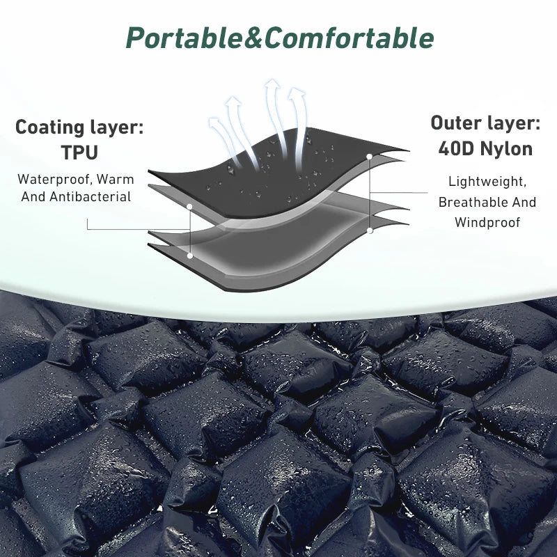 Camping Inflatable Mattress