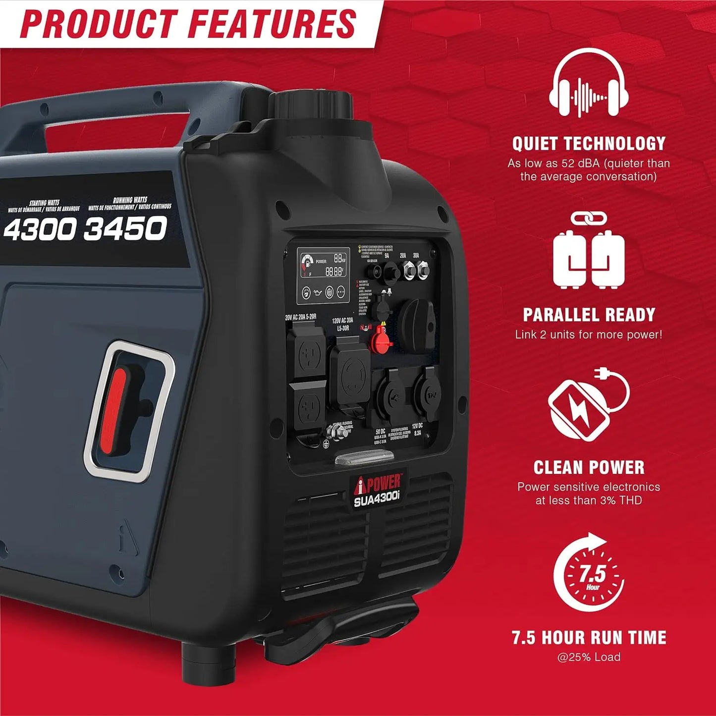 Portable Inverter Generator Gas