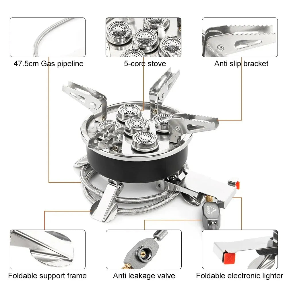 Gas Stove Cookware Furnace