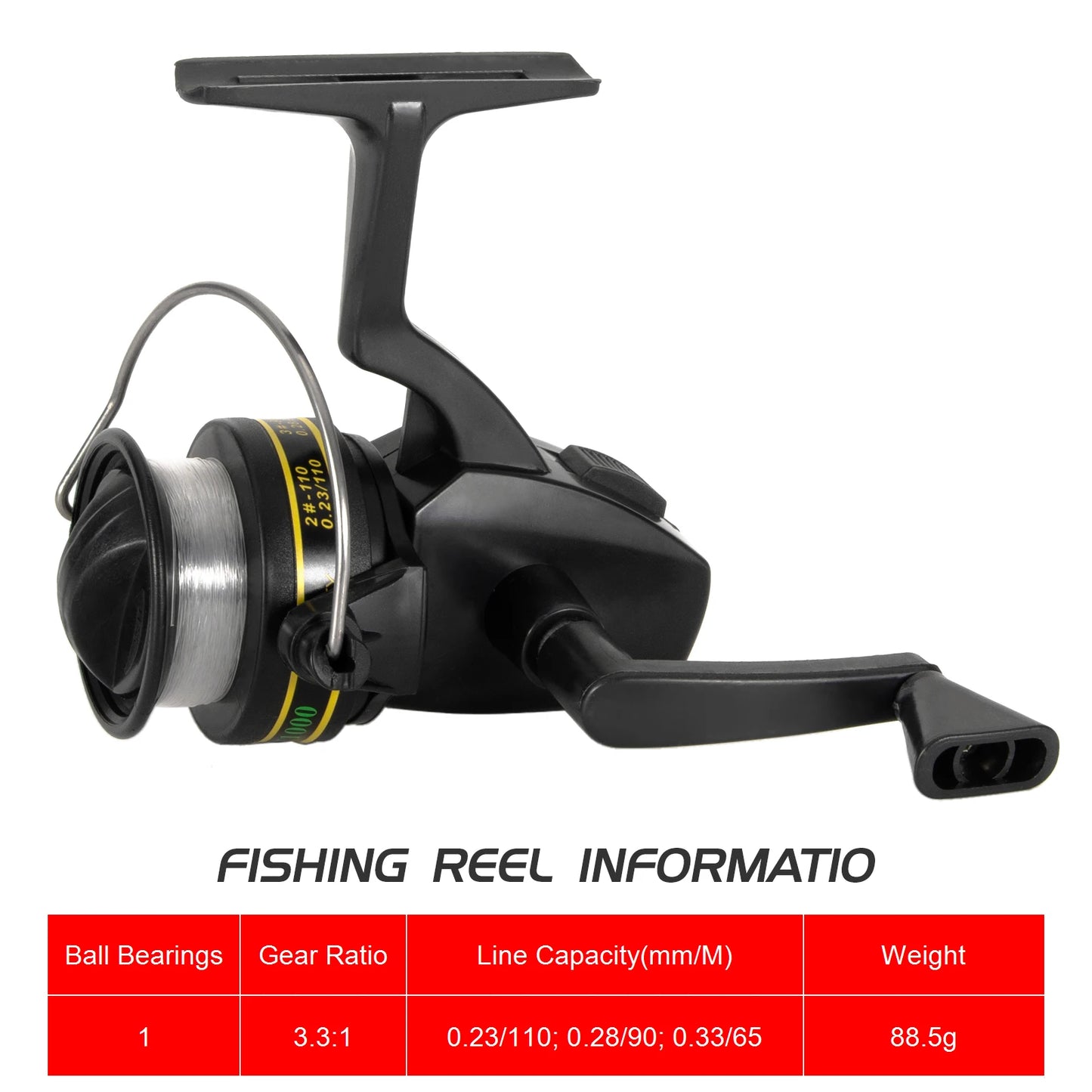 Fishing Rod and Reel Combo