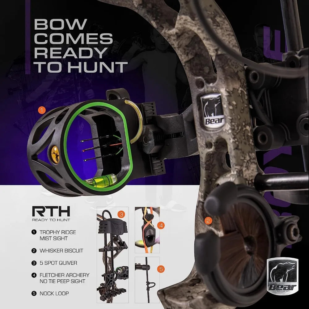 Compound Bow Package for Adults and Youth,